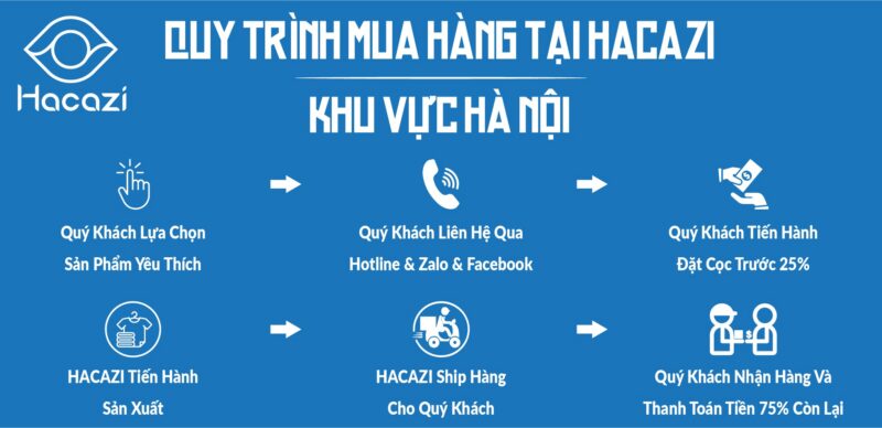 Hình ảnh Quy trình mua hàng cho khách trong nội thành Hà Nội. Là shop thể thao chuyên cung cấp áo đấu thể thao cho các đội bóng trên phạm vi toàn quốc. Khi mua áo đấu bóng đá màu đen 2023 không logo tại Hacazi Sport bạn chắc chắn sẽ hài lòng bởi quy trình xử lý nhanh chóng, chuyên nghiệp, linh động nhất khiến bạn thoải mái nhất khi mua hàng.