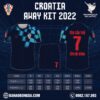 Hình ảnh market áo đội tuyển Croatia World Cup sân khách 2022 Tự Thiết Kế Đặc Biệt. Đây là thiết kế nằm trong bộ sưu tập mới nhất được ra mắt trước thềm giải World Cup bởi shop Hacazi Sport. Tổng thể bộ trang phục sử dụng màu tím than chủ đạo. Ấn tượng với họa tiết độc lạ có 1 không 2 trên ống tay áo và nửa ngực trái áo. Đó là những hình khối 3D phát sáng gây tò mò với người nhìn. Cùng với những chi tiết tinh tế khác đã hoàn thiện vẻ bề ngoài áo đấu. Thiết kế có form dáng chuẩn Châu Á, sử dụng chất liệu vải may cao cấp mang đến sự thoải mái nhất cho người mặc. Nếu yêu thích mẫu áo này thì nhanh tay liên hệ với chúng tôi để sở hữu ngay thôi nào!