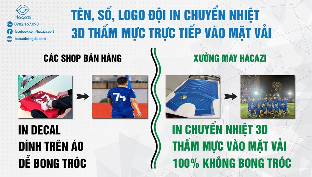 Áp dụng công nghệ in 3D chuyển nhiệt. Bạn sẽ hoàn toàn được sở hữu trọn bộ font số áo bóng đá đẹp - độc - phong cách có 1 - 0 - 2